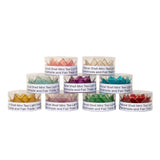 Mini Gemstone - Turquoise
